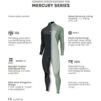 Prolimit Mercury Steamer V-Zip 6/4 Black