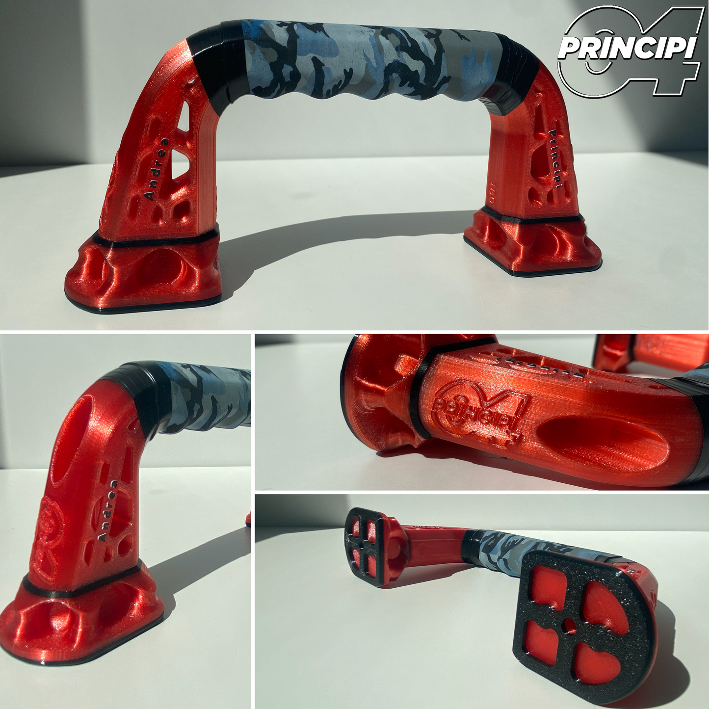 Customised OGC Handle