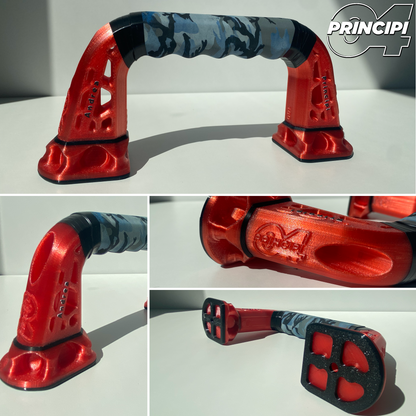 Customised OGC Handle