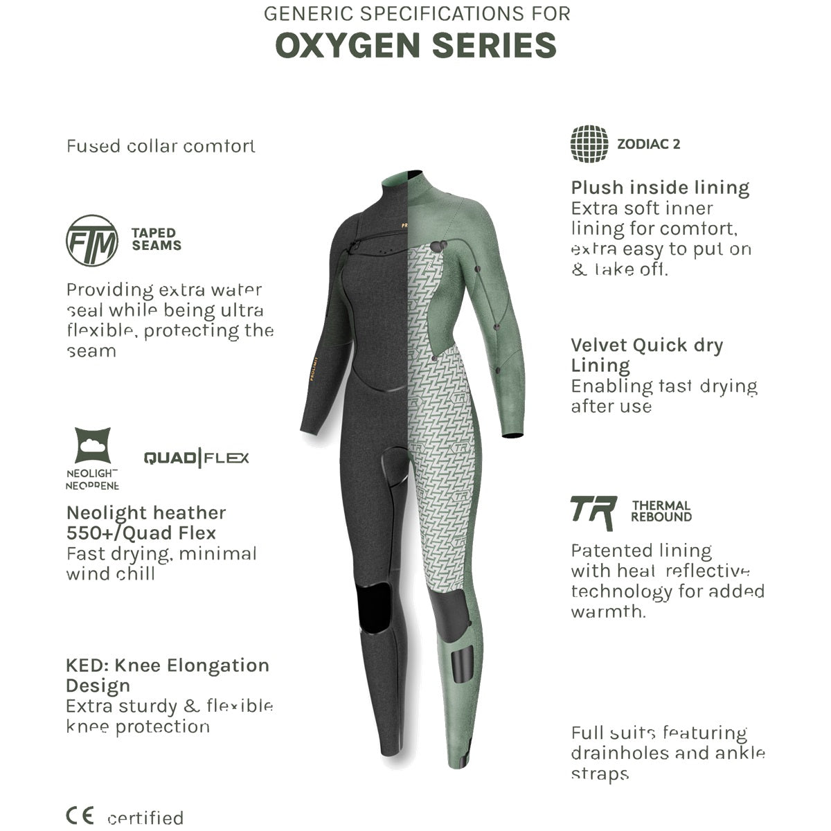 Prolimit Oxygen Steamer Black
