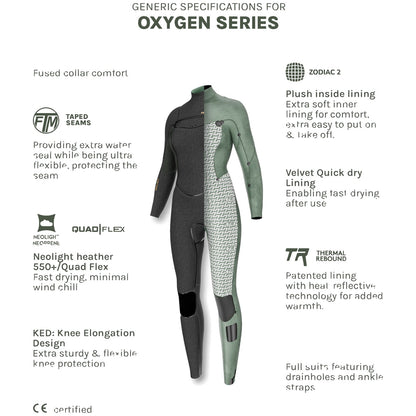 Prolimit Oxygen Steamer Black